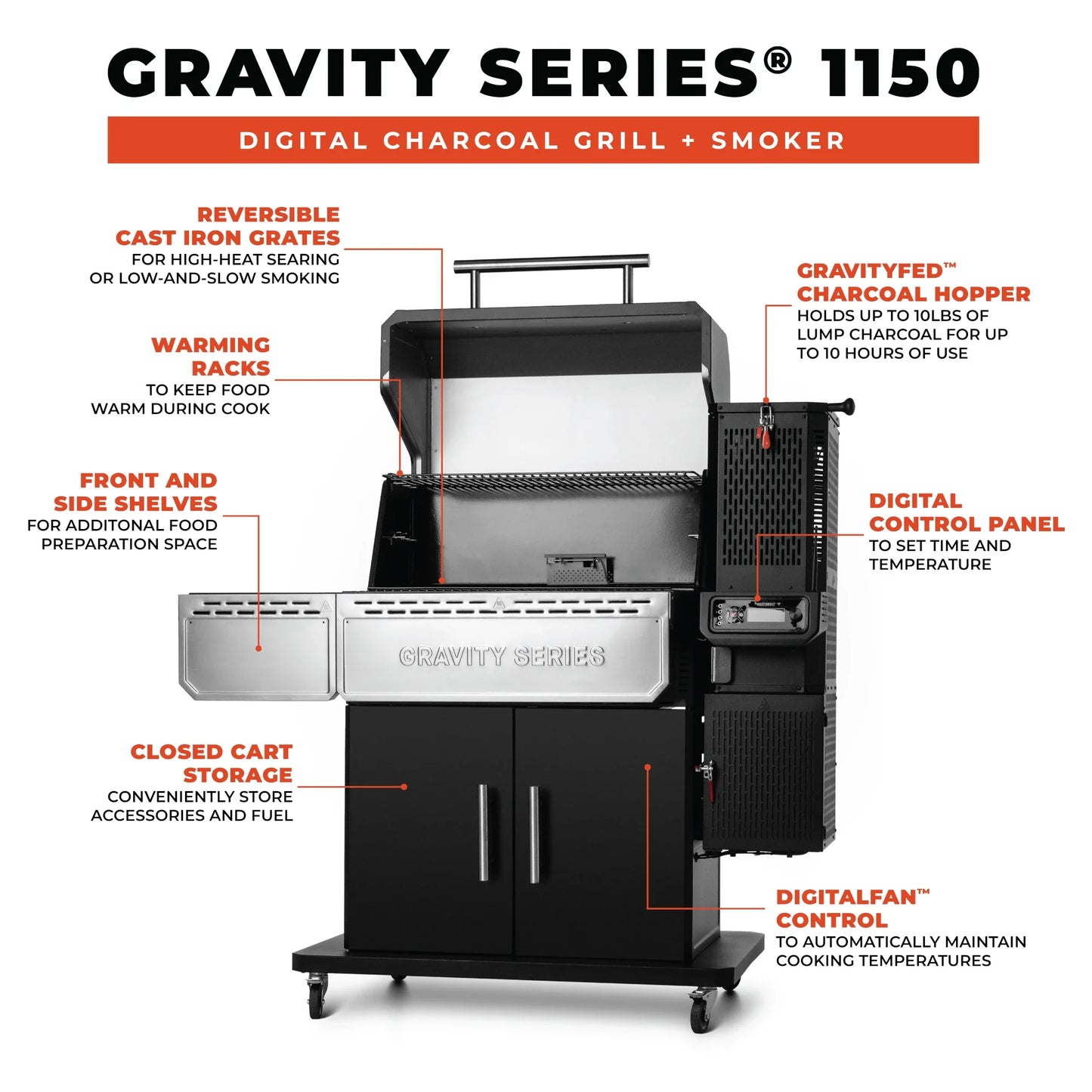 Masterbuilt Gravity Series® 1150 Digital Charcoal Grill and Smoker