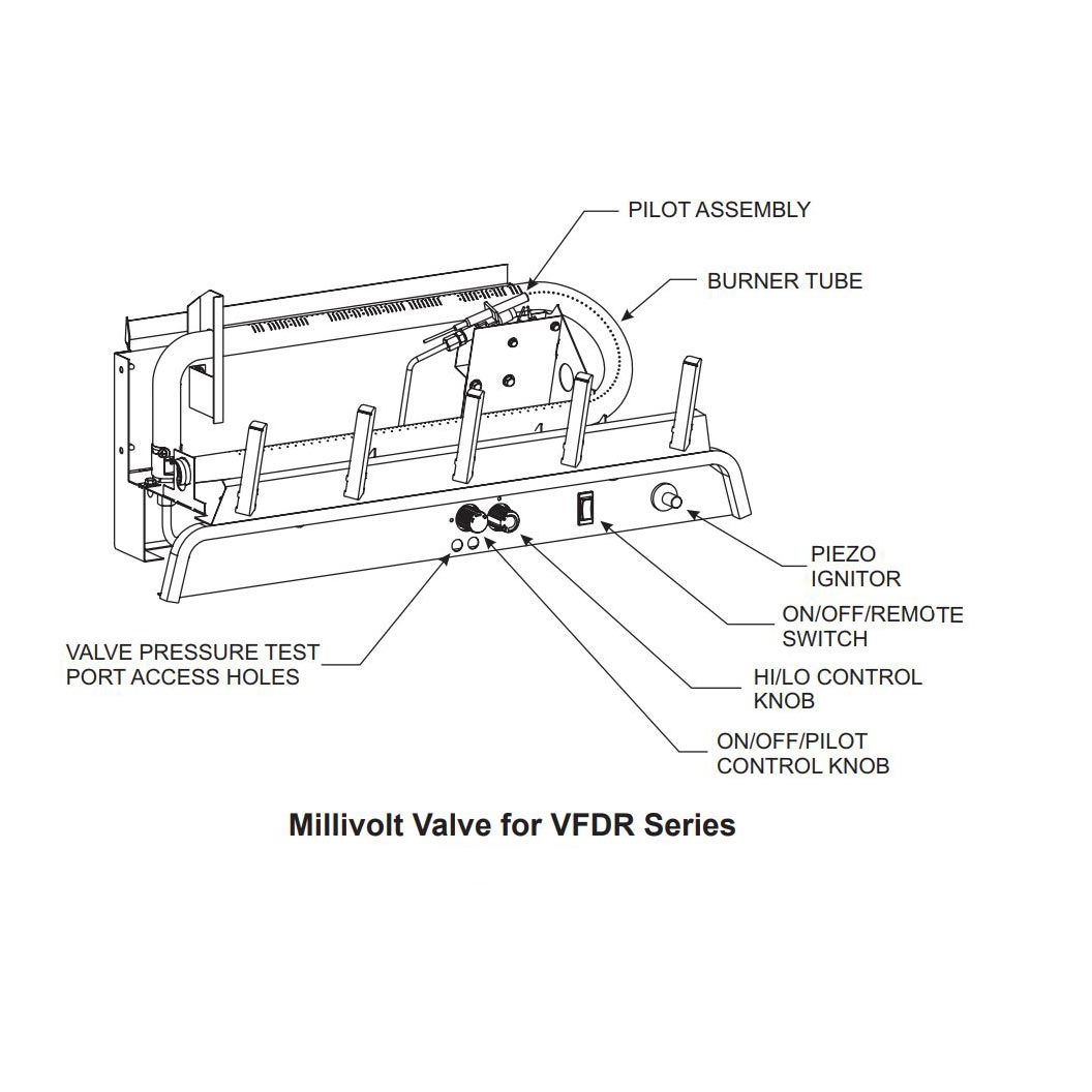 Empire 30 inch Flint Hill Ceramic Fiber Gas Log Set with Ventless Burner and Millivolt Valve