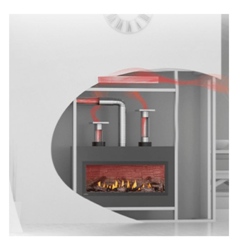 Napoleon Ducted Heat Management