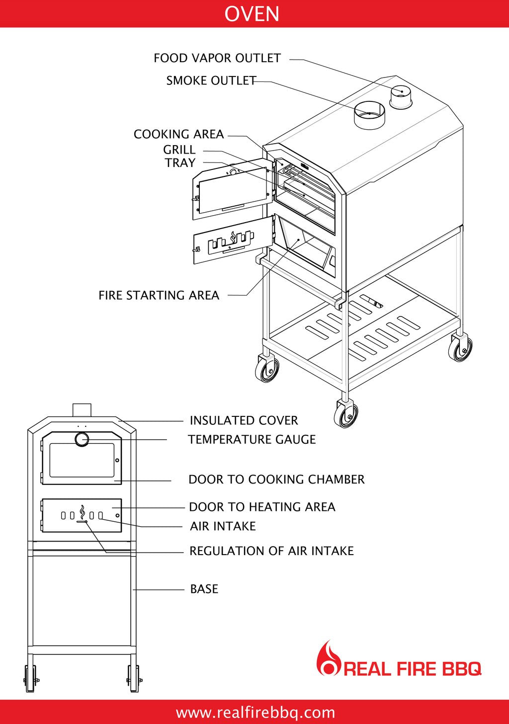 Nuke Outdoor Wood Fired Oven