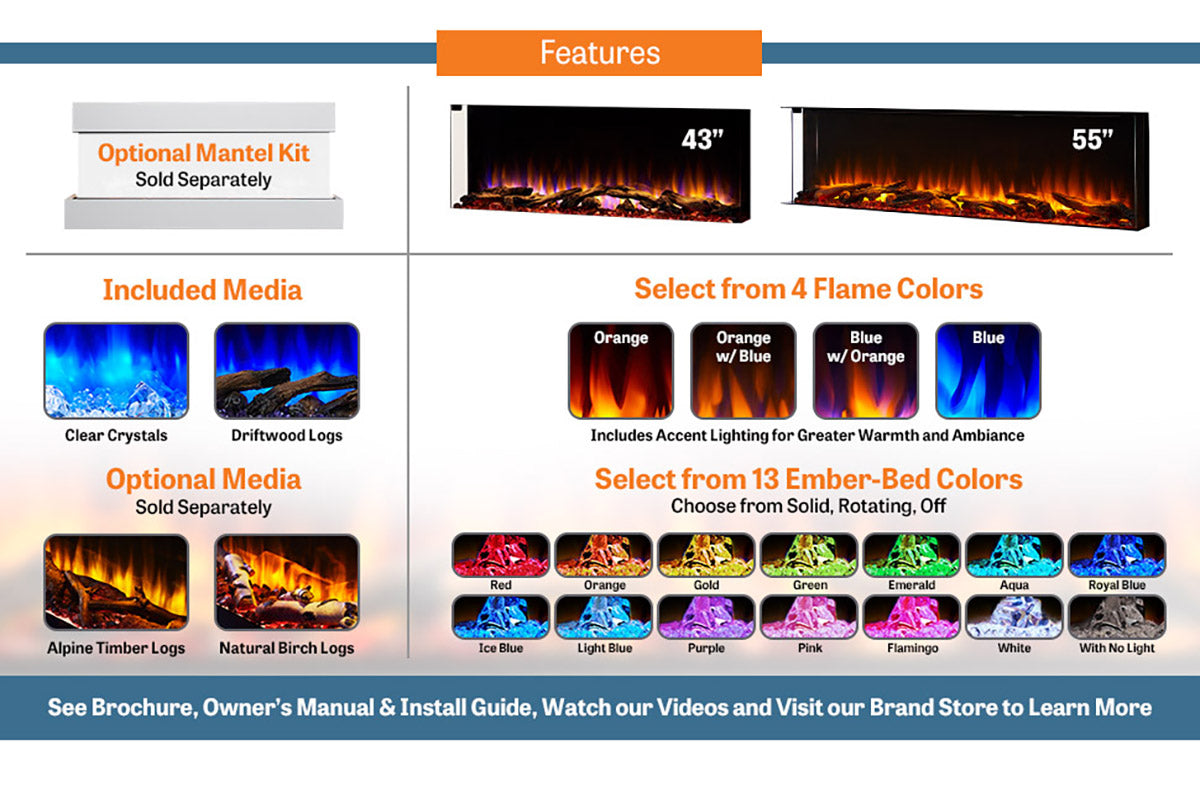 SimpliFire Scion Trinity 55" Multi-Side View Built In Electric Fireplace
