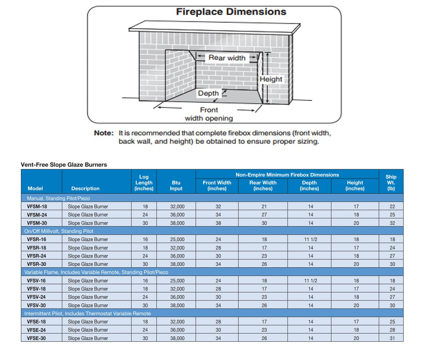 Empire Burncrete Birch Complete Fireplace Gas Log Set