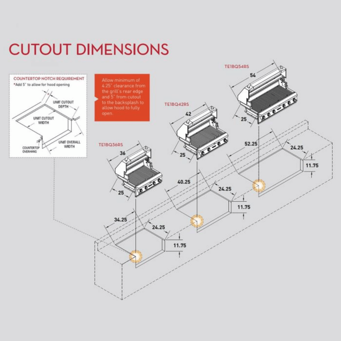 Twin Eagles Stainless Steel Insulation Jacket for 54-Inch Built-In Gas Grill