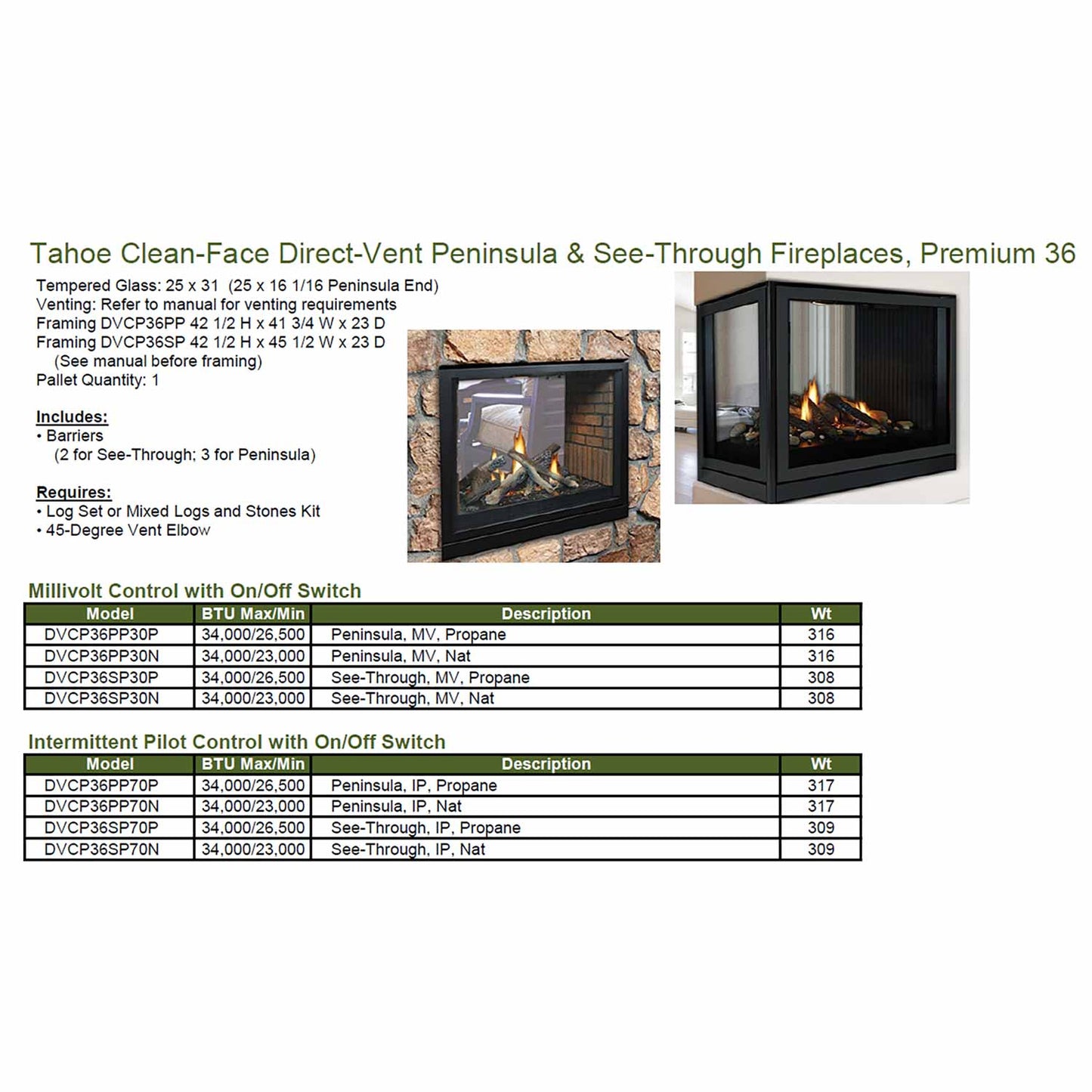 Empire 36 Inch Tahoe Clean-Face Direct Vent Premium See-Through Gas Fireplace - DVCP36S