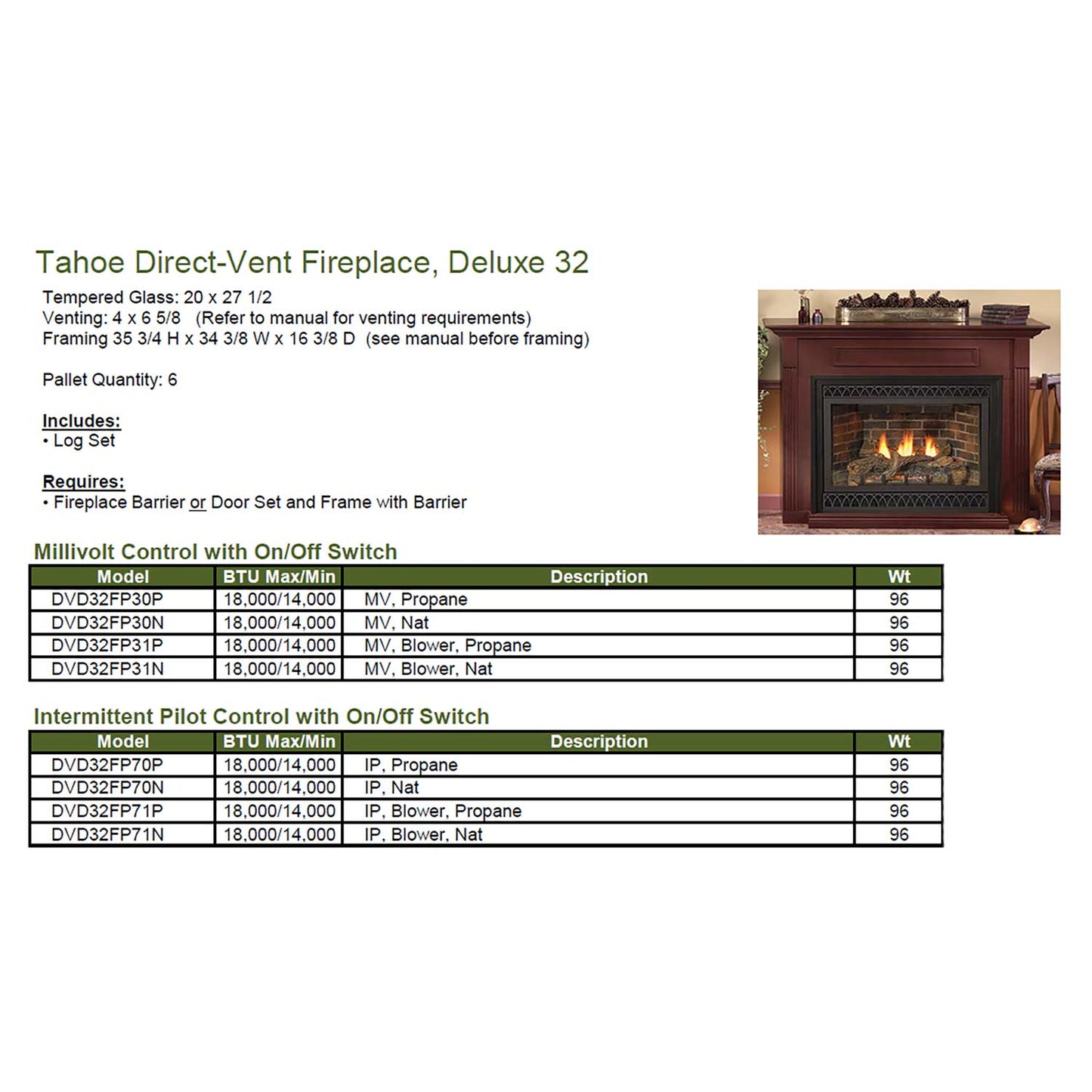 Empire 32 Inch Tahoe Direct Vent Deluxe Fireplace - DVD32FP