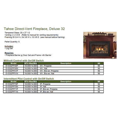 Empire 32 Inch Tahoe Direct Vent Deluxe Fireplace - DVD32FP