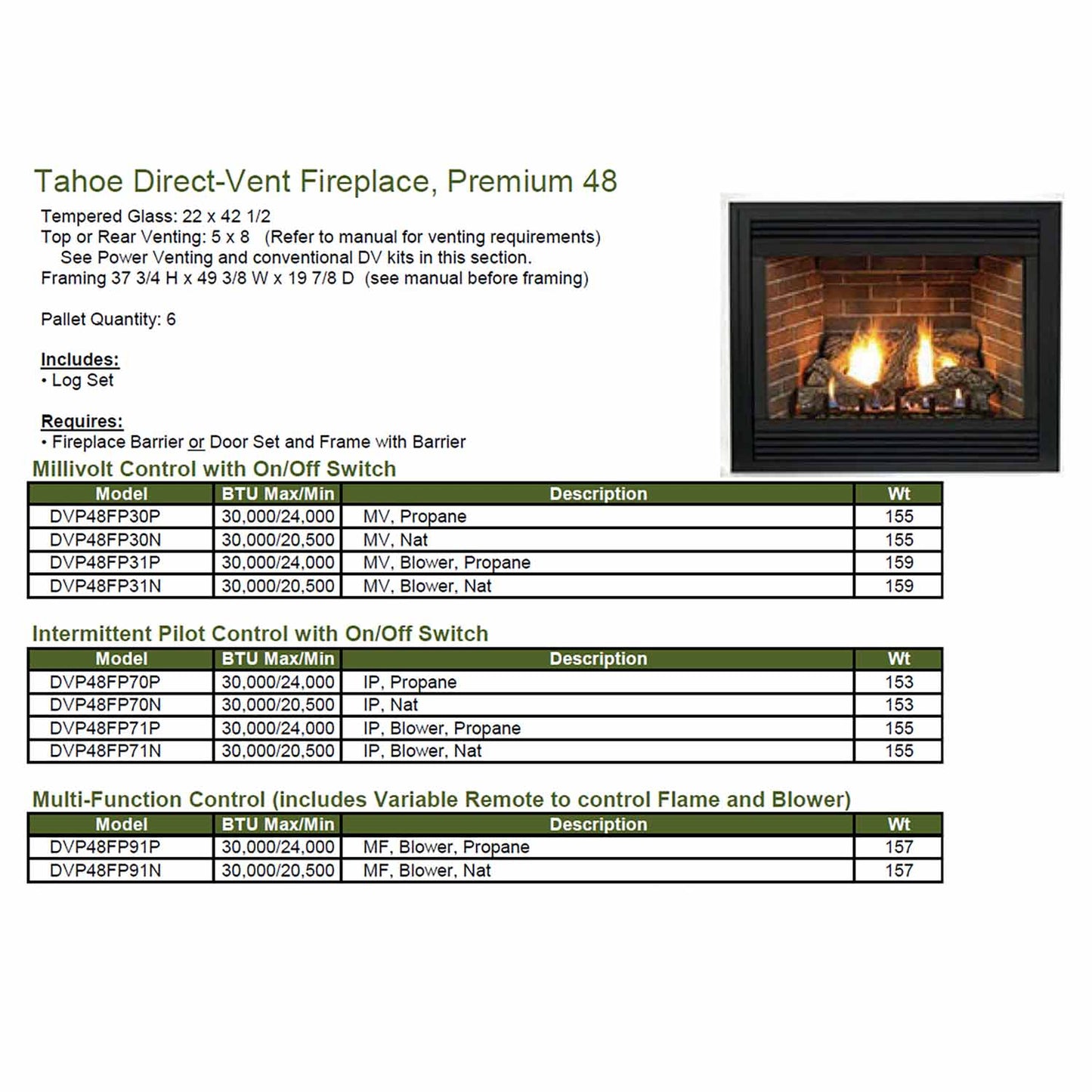 Empire 48 Inch Tahoe Direct Vent Premium Gas Fireplace - DVP48FP