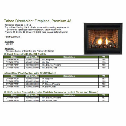 Empire 48 Inch Tahoe Direct Vent Premium Gas Fireplace - DVP48FP