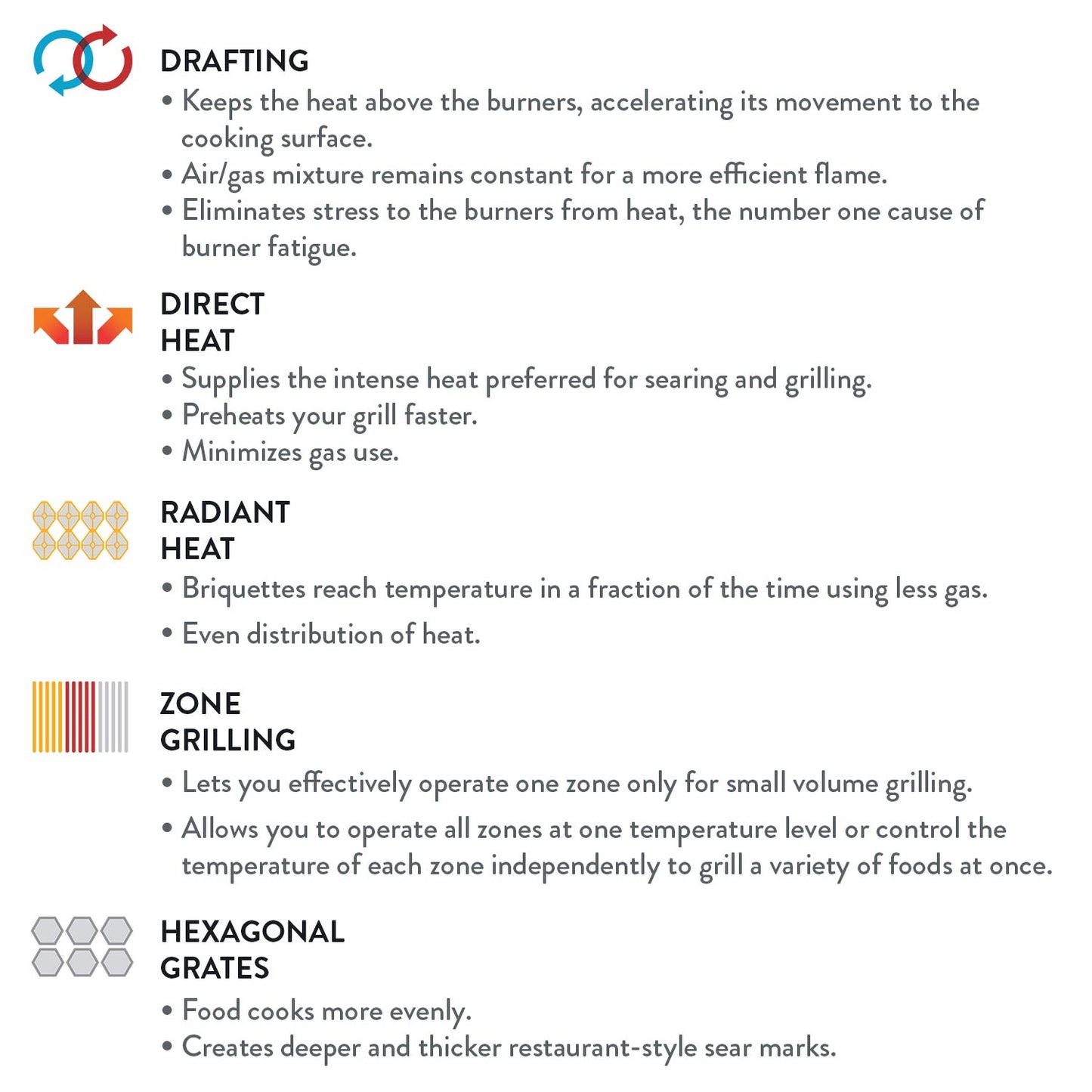 Twin Eagles 42-Inch Eagle One Freestanding Gas Grill with Deluxe Cart with Rotisserie and Infrared Sear Zone