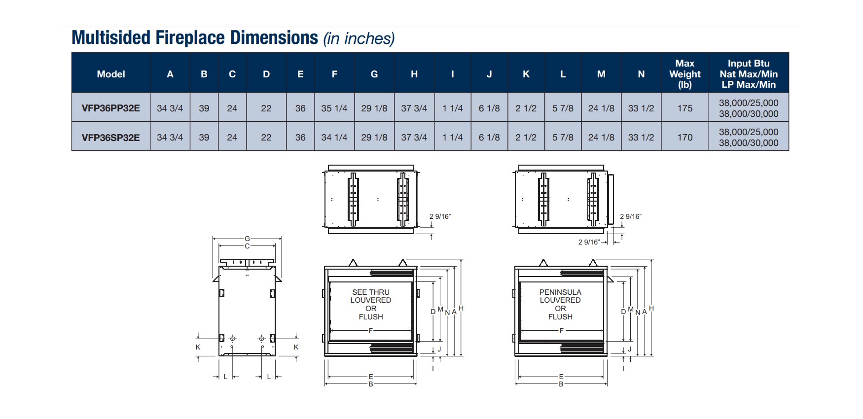 Empire 36 Inch Vail Ventless Premium See-Through Gas Fireplace with Millivolt Valve and Banded Brick Liner - VFP36SP32