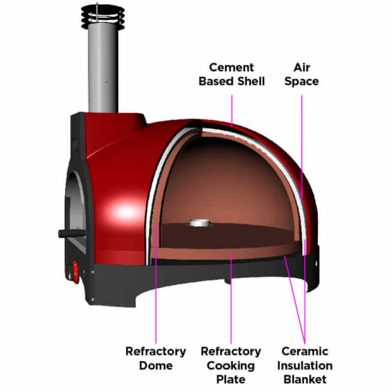WPPO Infinity 50-Inch Wood/Gas Hybrid Pizza Oven With Cart