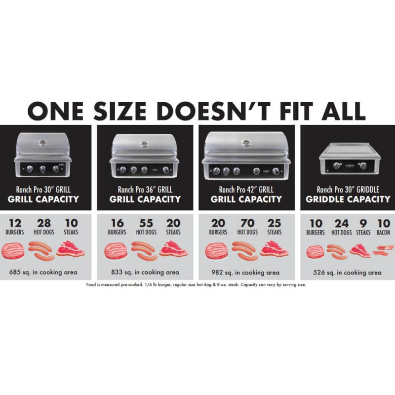 Wildfire Ranch Pro 42 Inch 304 Stainless Steel Built In Gas Grill