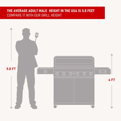 Monument Denali 605 | Stainless Steel Smart Tech Natural/Propane Gas Grill