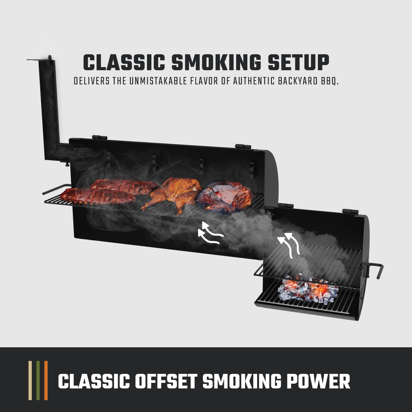 Oklahoma Joe's Highland Classic Offset Smoker & Grill