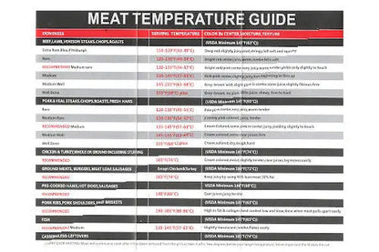 Butcher BBQ Digital Meat Thermometer with Dual Probes