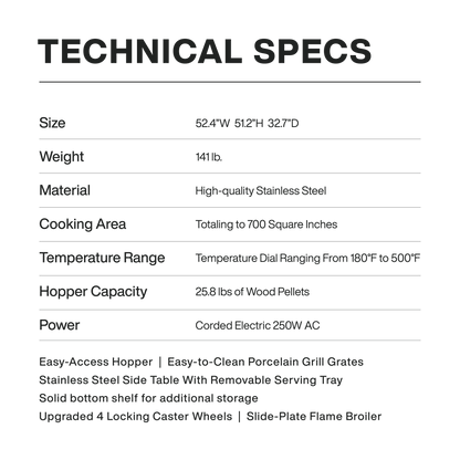 ASMOKE Removable Shelf Wood Pellet Grill Smoker AS660N-1
