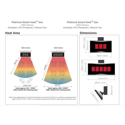 Bromic Heating - Platinum 300 Smart-Heat 22-Inch 23,600 BTU Gas Patio Heater