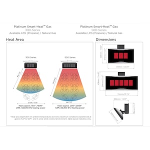 Bromic Heating - Platinum 500 Smart-Heat 29-Inch 39,800 BTU Gas Patio Heater