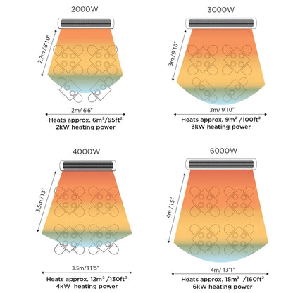 Bromic Heating - Tungsten Smart-Heat 44-Inch 2000W Single Element 240V Electric Infrared Patio Heater - Black