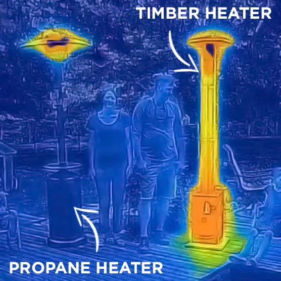 Timber Stoves Lil’ Timber Elite® Patio Heater