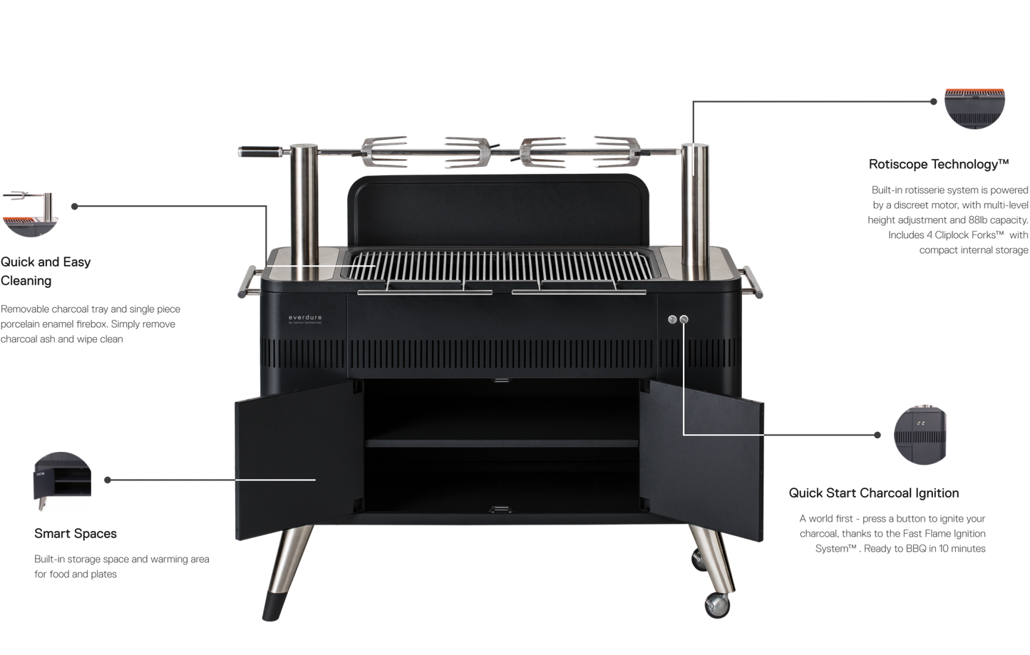 Everdure HUB I 54-Inch Charcoal Grill W/ Rotisserie & Electronic Ignition - HBCE2BBUS
