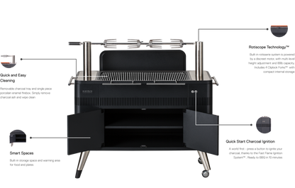 Everdure HUB I 54-Inch Charcoal Grill W/ Rotisserie & Electronic Ignition - HBCE2BBUS