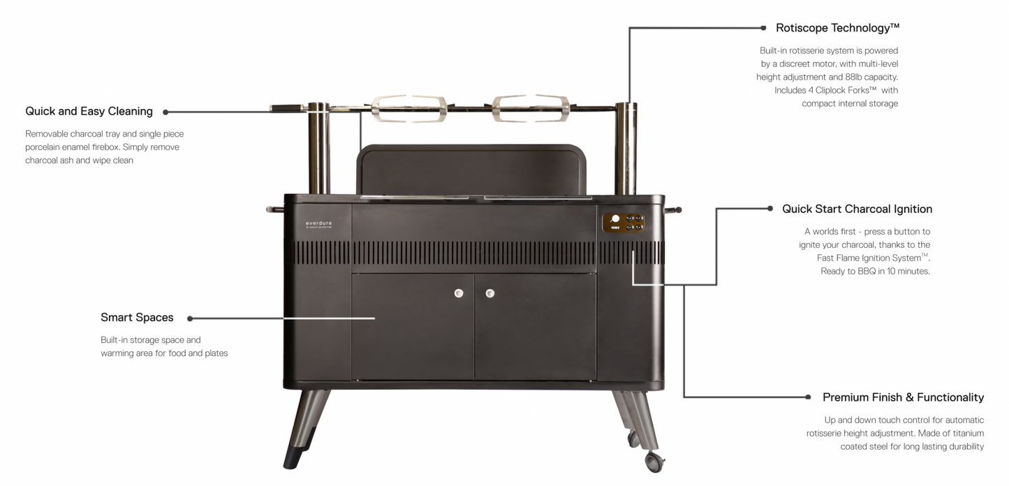 Everdure By Heston Blumenthal HUB II 54-Inch Charcoal Grill With Rotisserie & Electronic Ignition - HBCE3BUS