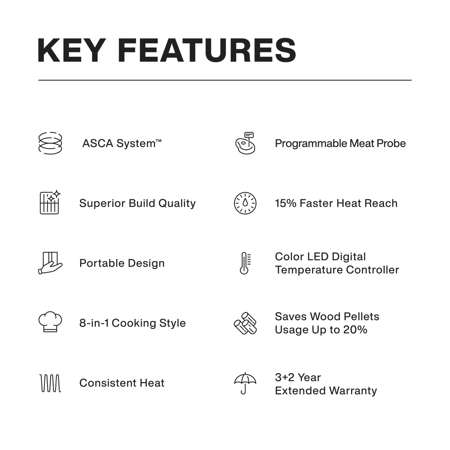 Asmoke AS350 Portable Wood Pellet Grill and Smoker | ASCA™