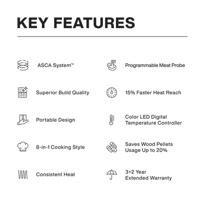 Asmoke AS350 Portable Wood Pellet Grill and Smoker | ASCA™