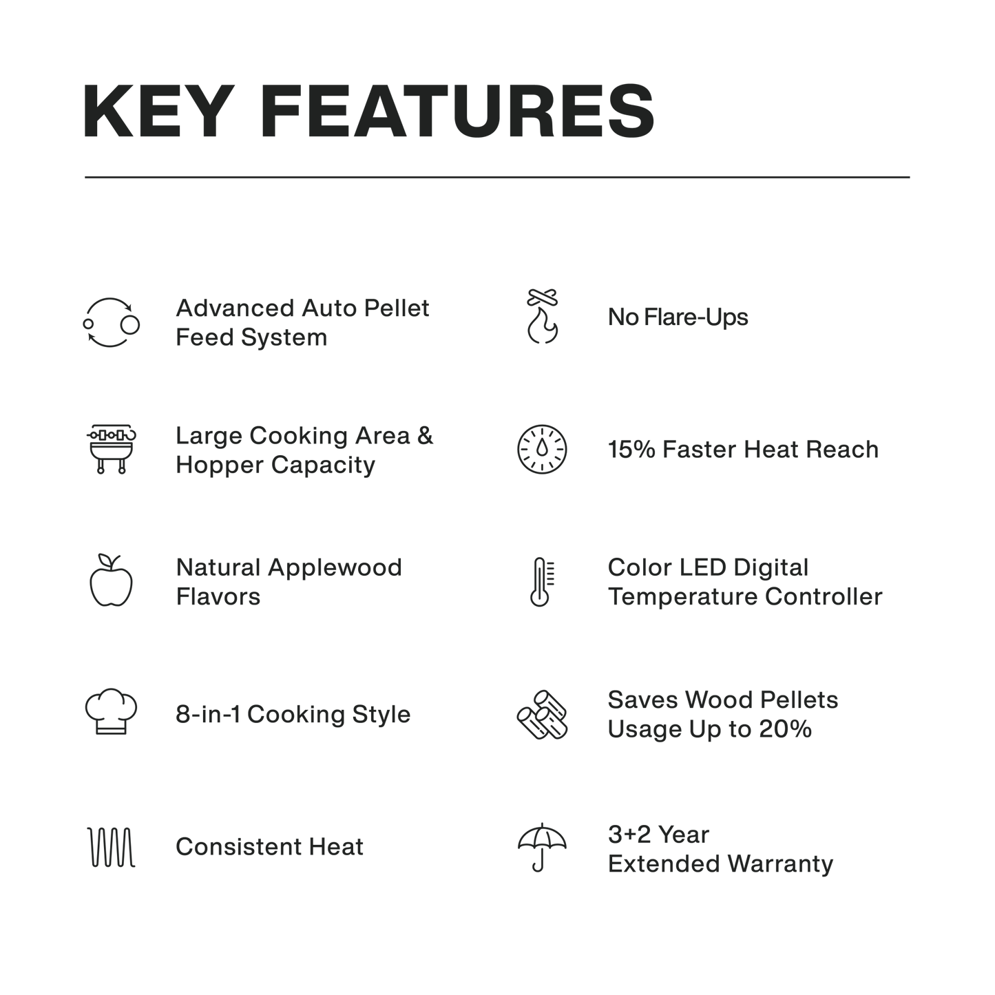 ASMOKE Signature Wood Pellet Grill Smoker AS660