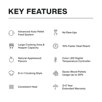 ASMOKE Signature Wood Pellet Grill Smoker AS660