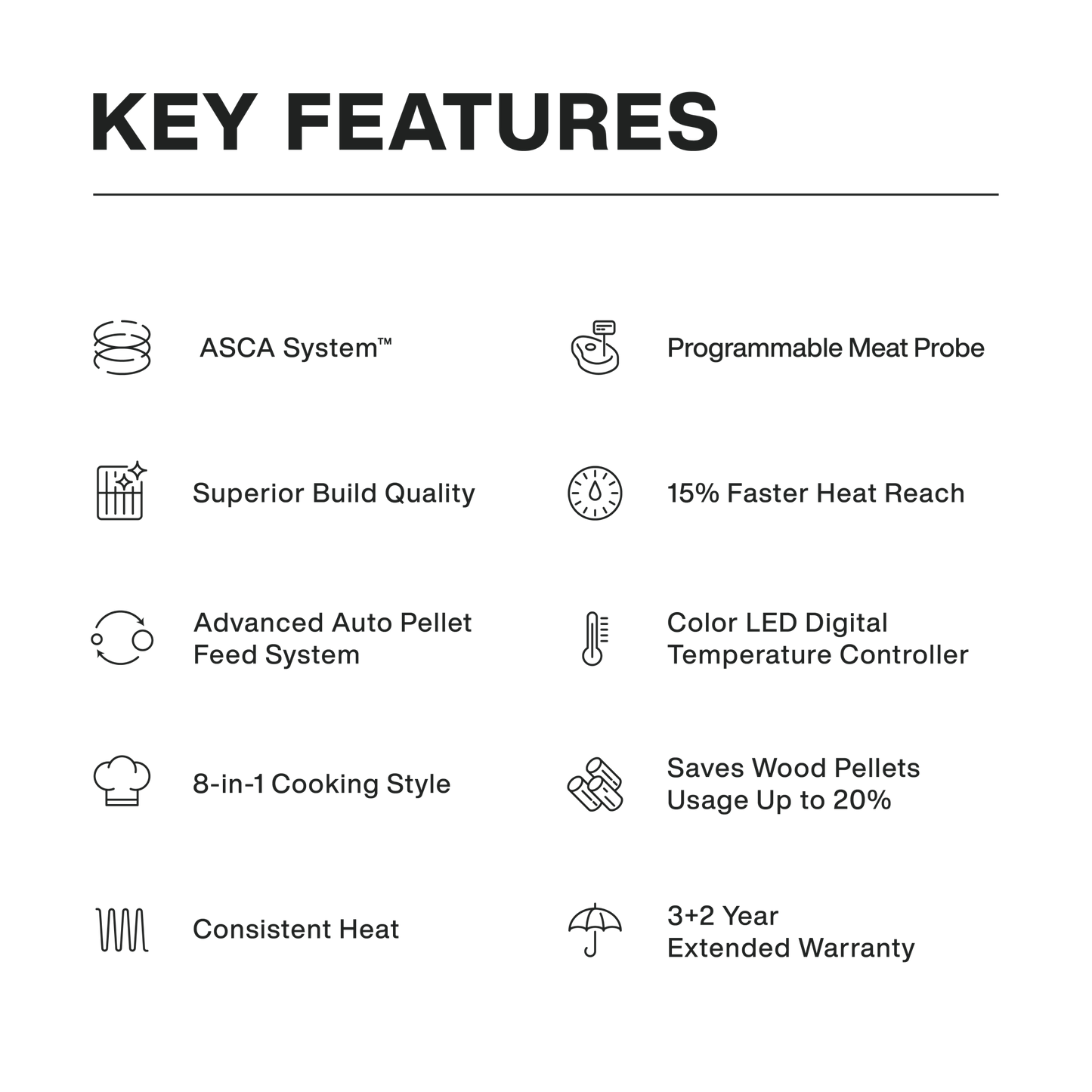 ASMOKE Skylights Wood Pellet Grill Smoker AS550P | ASCA™