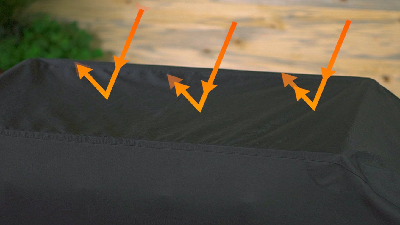 Blackstone 36" Griddle W/ Hardcover Soft Cover - 5484